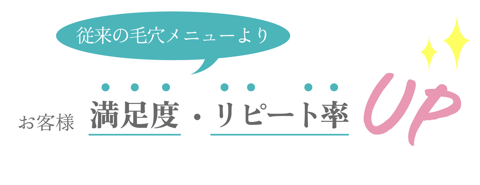 ZENHARENの効果、お客様満足度・リピート率UP